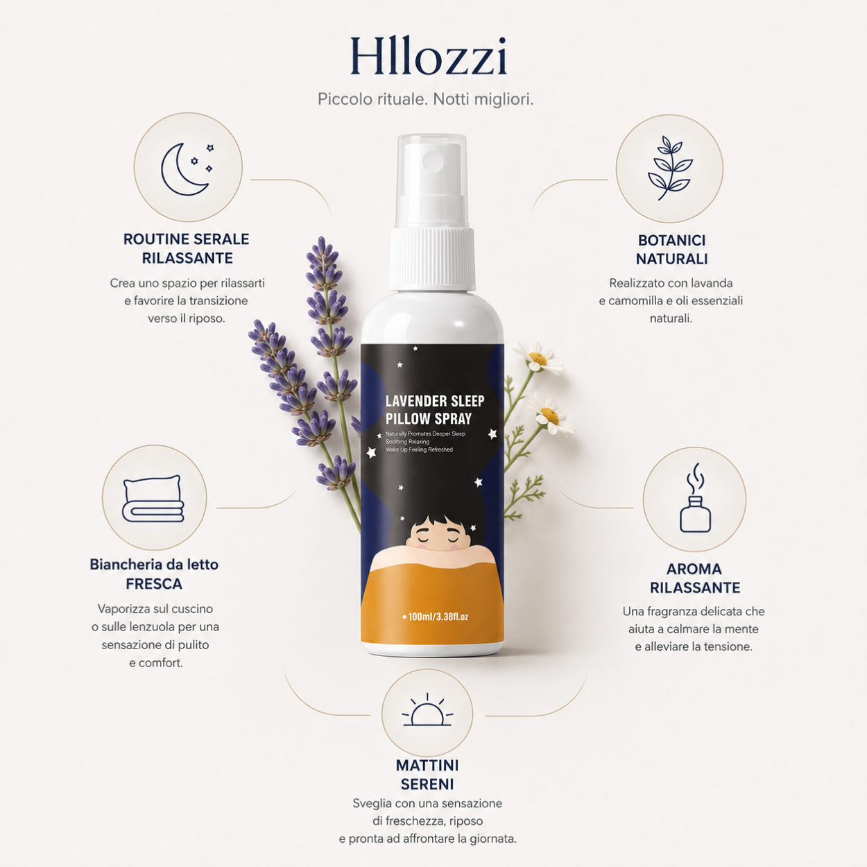 Hllozzi™ Spray per il Sonno