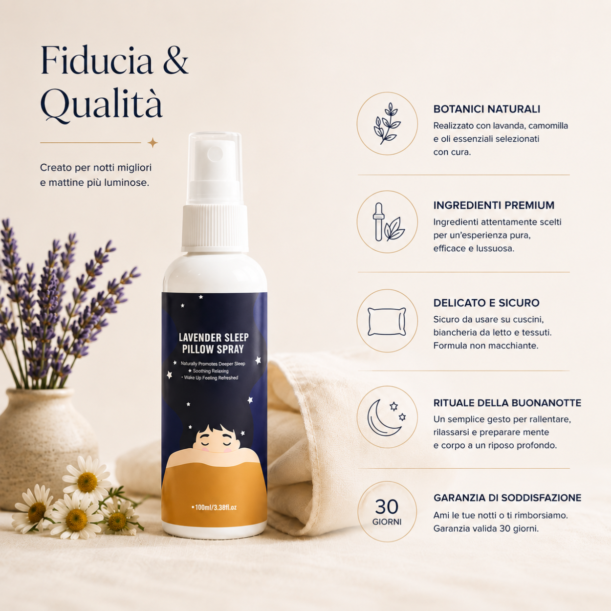 Hllozzi™ Spray per il Sonno